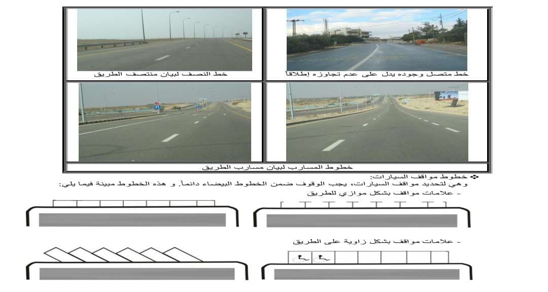 أمثلة مصورة لخطوط المسارب والخط المتصل والمتقطع وعلامات الوقوف على الرصيف