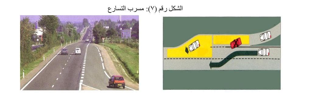 صورة ورسم يوضحان كيف يرفع مسرب التسارع سرعة المركبة قبل اندماجها بالطريق الرئيسي