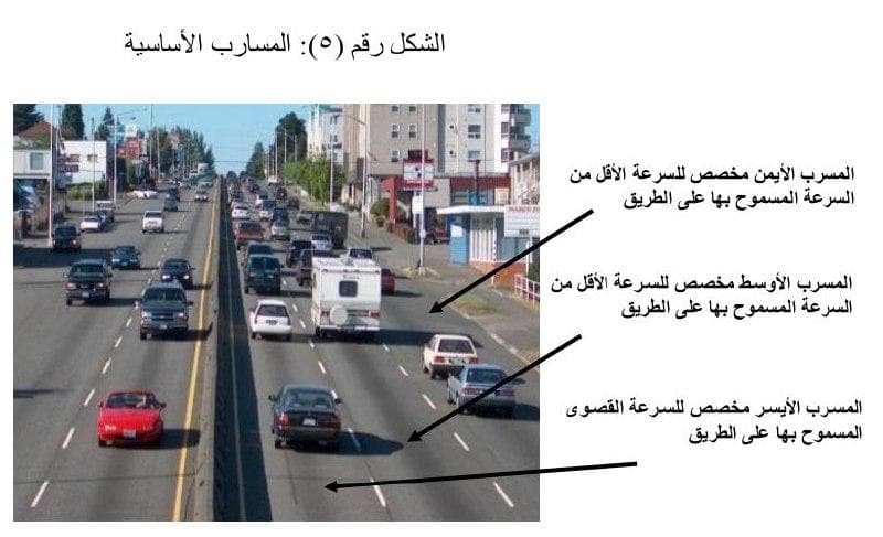 طريق متعدد المسارب يوضح المسرب الأيمن والأوسط والأيسر واتجاهات الحركة